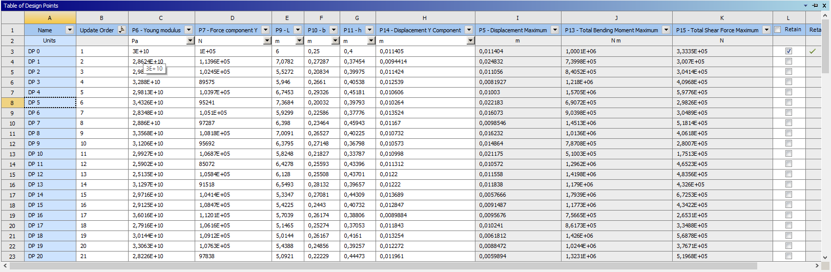 image ansys design points